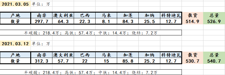 QQ圖片20210315130429.png