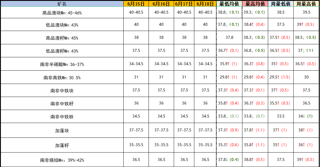 1624346641465864.png QCWU_GZYF0}A_I14%9G6L1C.png