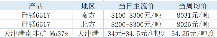 1642726702737109.png {8MHJG`QGHZG5[X1AH{QBR3.png