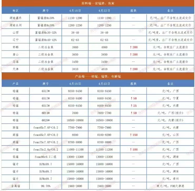 1650773066824194.jpg bd8d73979aa43e3e3fd3462b98019da.jpg