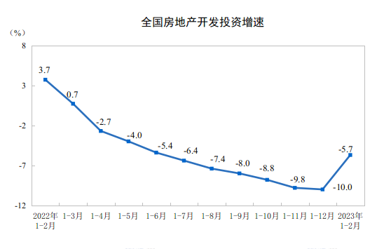 1678853245907461.png 1678853234658.png